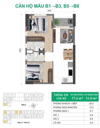 Layout-B1-B3-B5-B8